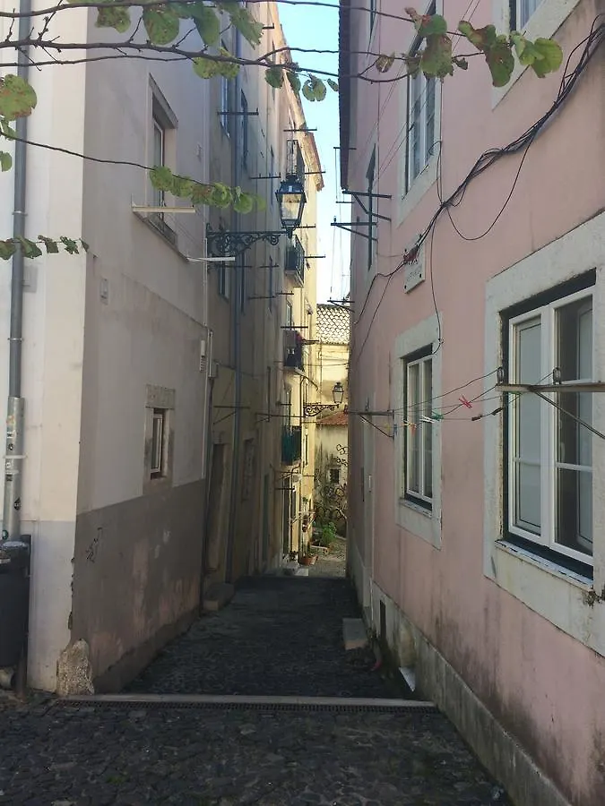 Guesthouse Castelo Lisbon