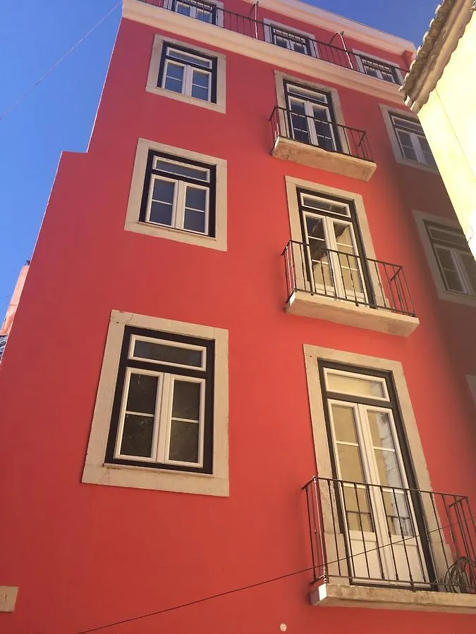 Guesthouse Castelo location