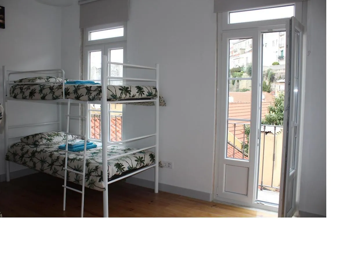 Guesthouse Castelo Lisbon 4*,  Portugal