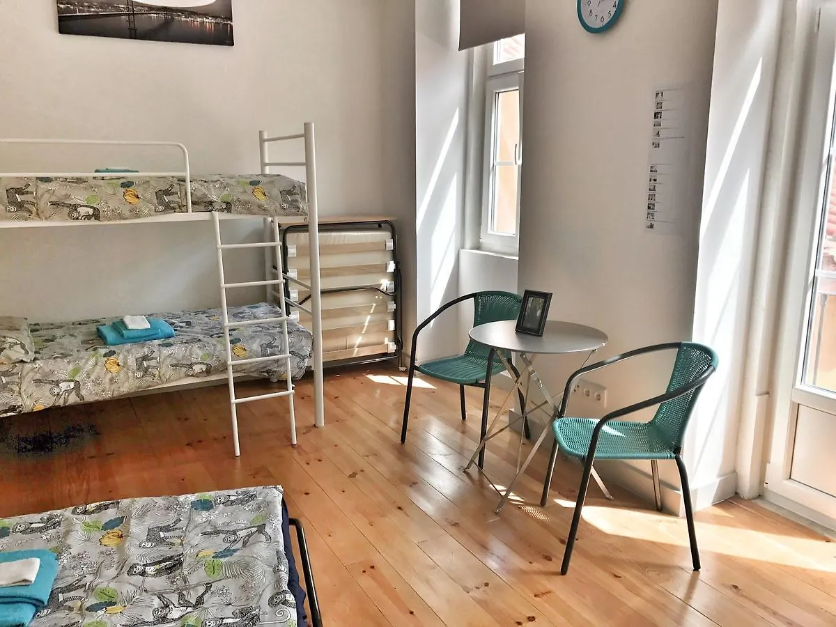 Guesthouse Castelo Lisbon 4*,  Portugal